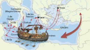 Odiseo y los viajes